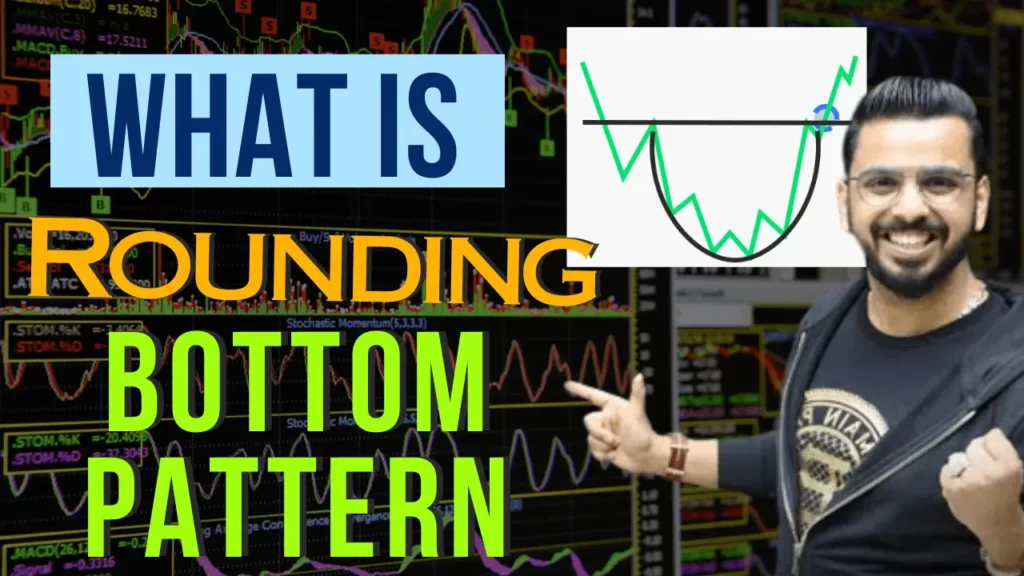 What Is Rounding Bottom Pattern - राउंडिंग बॉटम पैटर्न क्या है